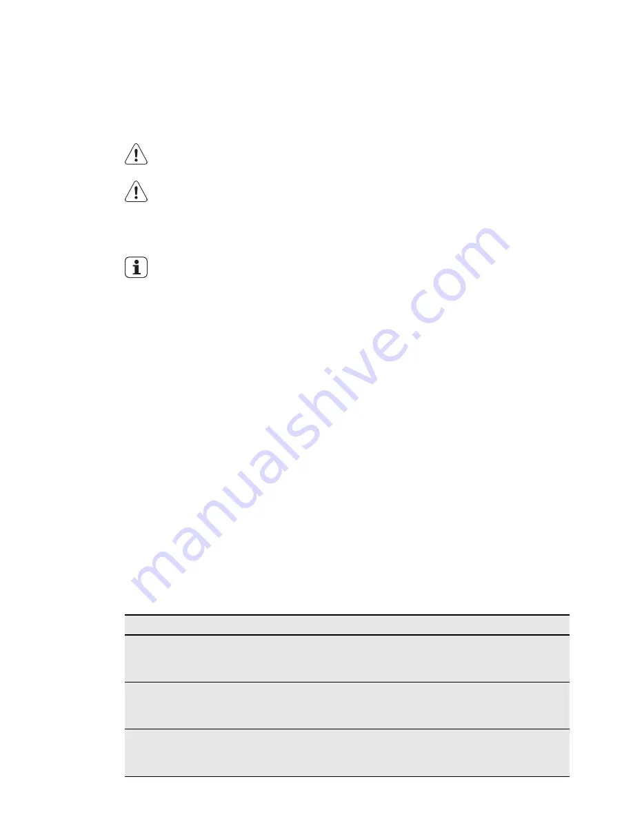 Electrolux EKG4120AOW User Manual Download Page 14