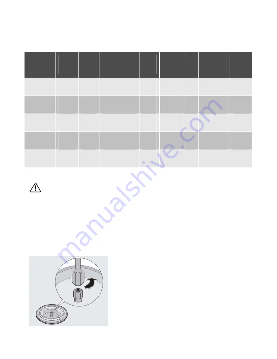 Electrolux EKG501102 User Manual Download Page 18