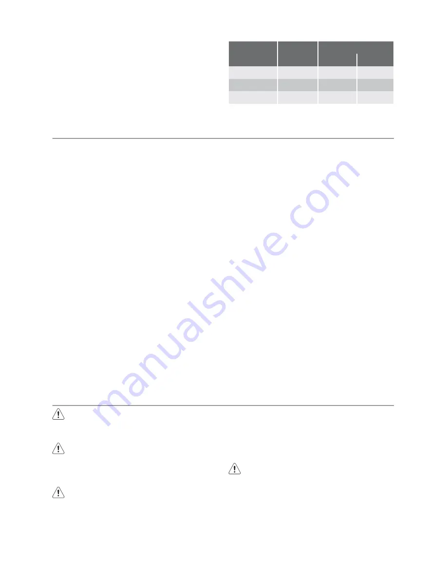 Electrolux EKG511106 User Manual Download Page 11