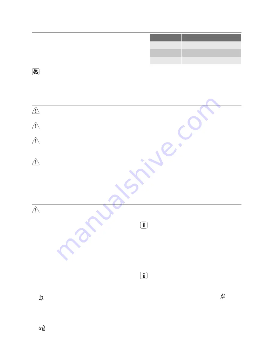 Electrolux EKG603202 User Manual Download Page 9