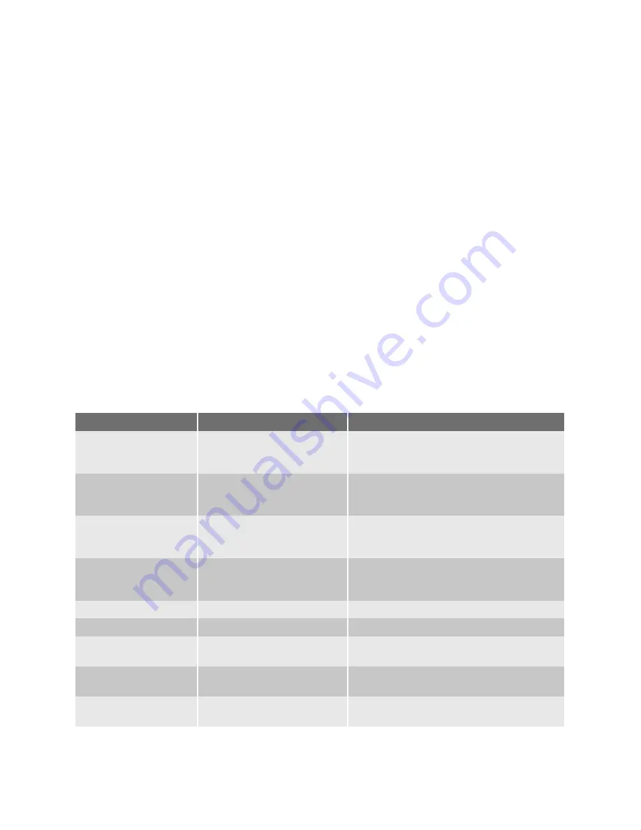 Electrolux EKG603202 User Manual Download Page 13