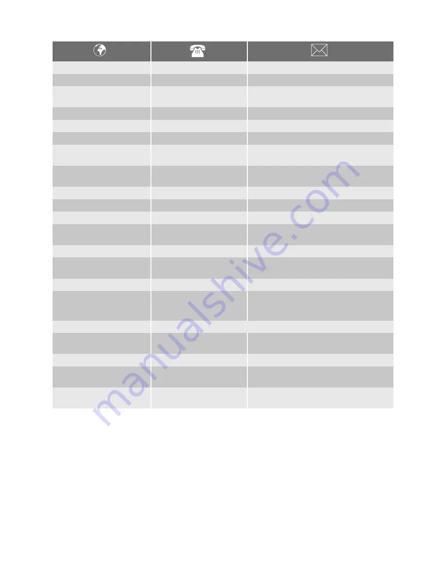 Electrolux EKG603202 User Manual Download Page 26