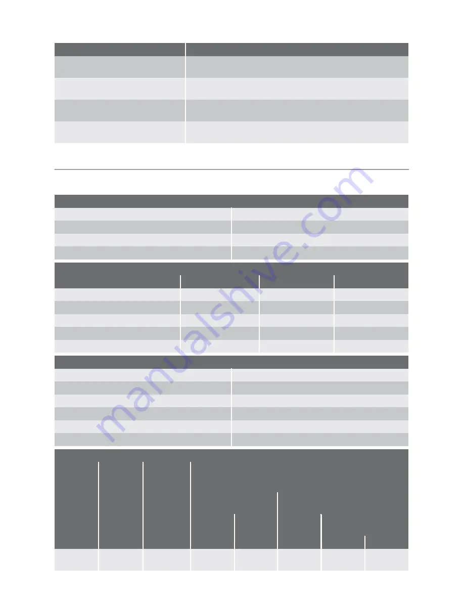 Electrolux EKG603302 Скачать руководство пользователя страница 17