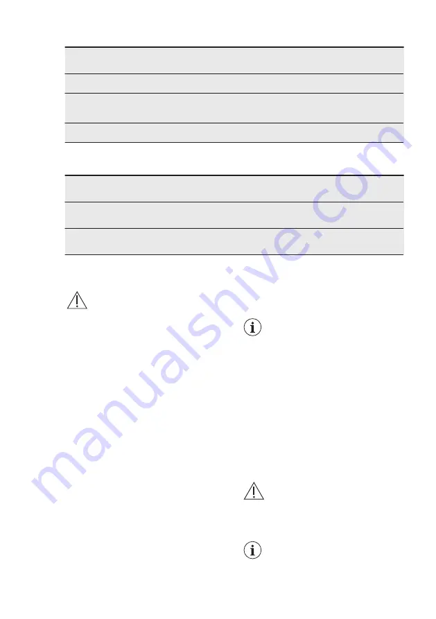 Electrolux EKG612A1OX User Manual Download Page 20