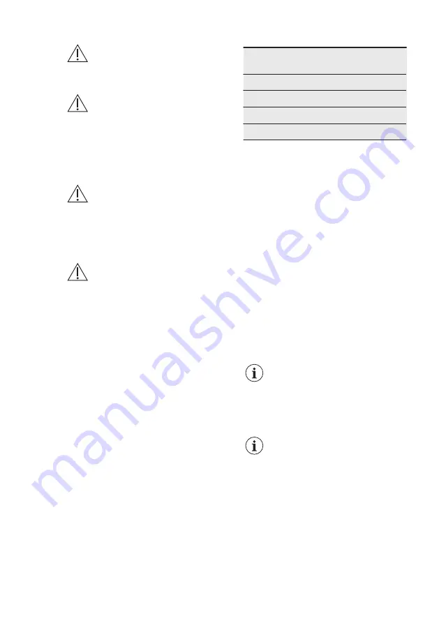 Electrolux EKG911A3 User Manual Download Page 12