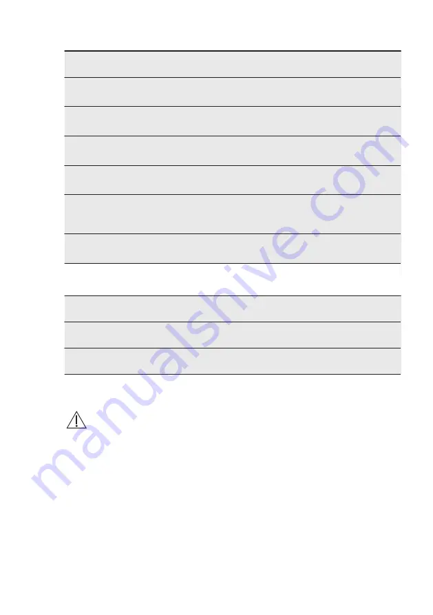 Electrolux EKG911A3 User Manual Download Page 20