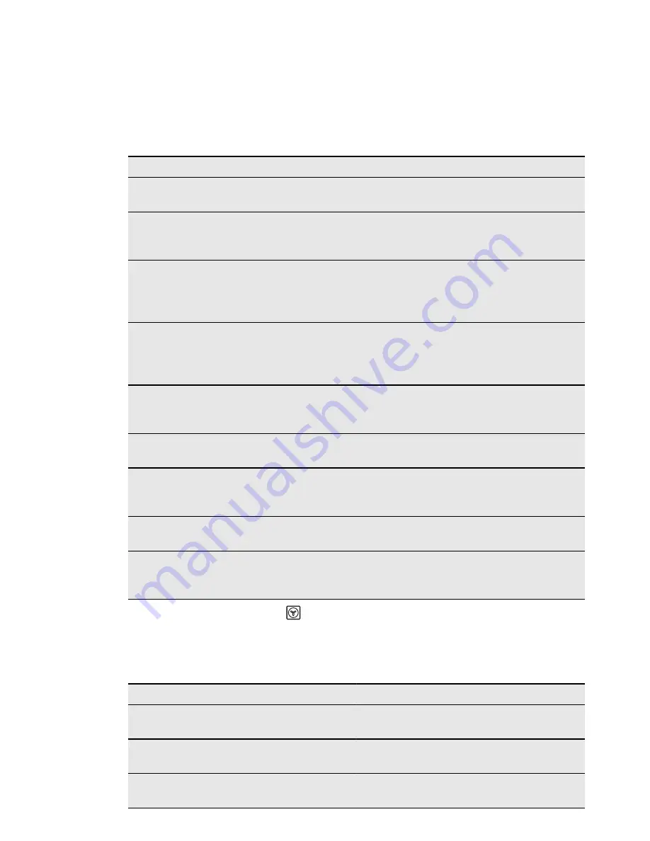 Electrolux EKI6450AO User Manual Download Page 18