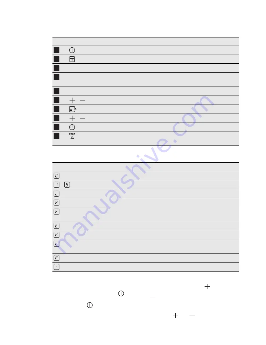 Electrolux EKI6450AO User Manual Download Page 44