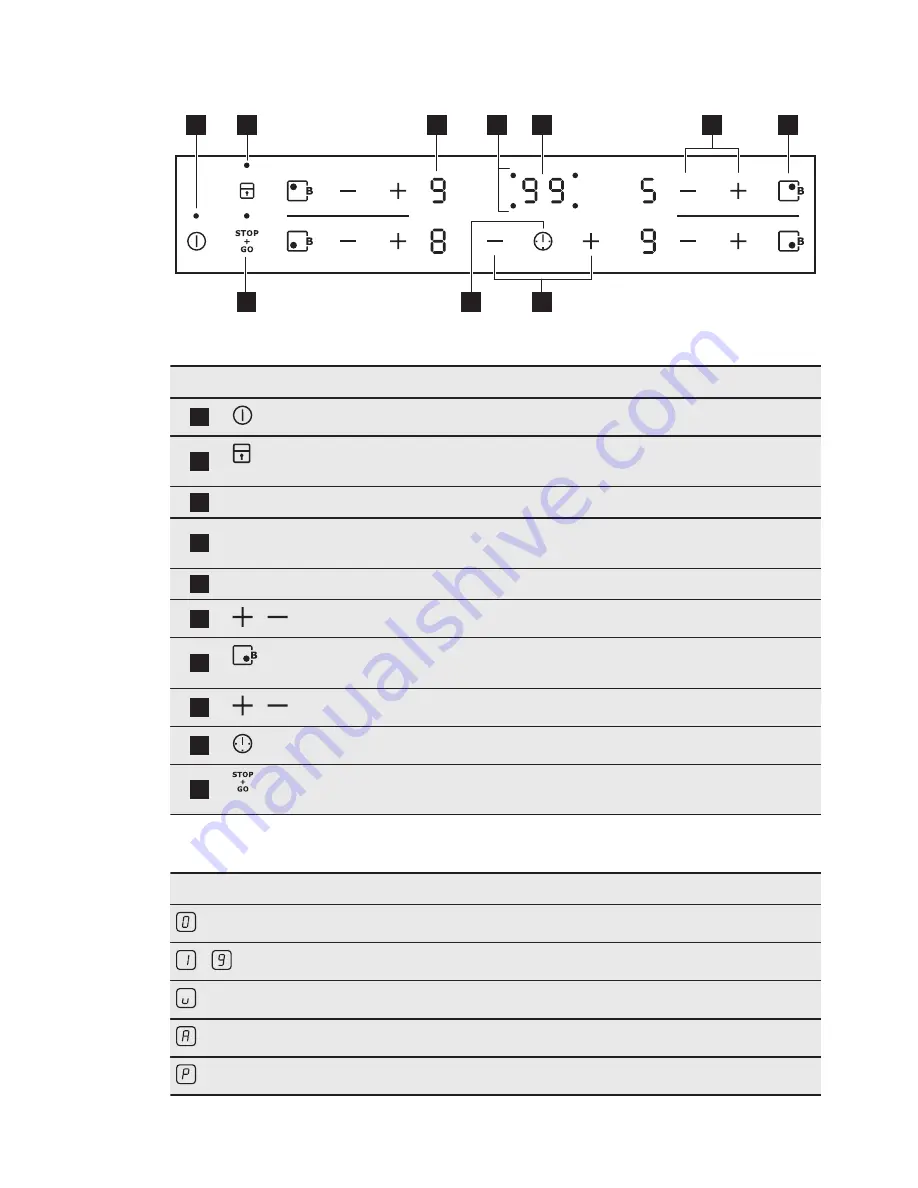 Electrolux EKI6451AOX User Manual Download Page 9