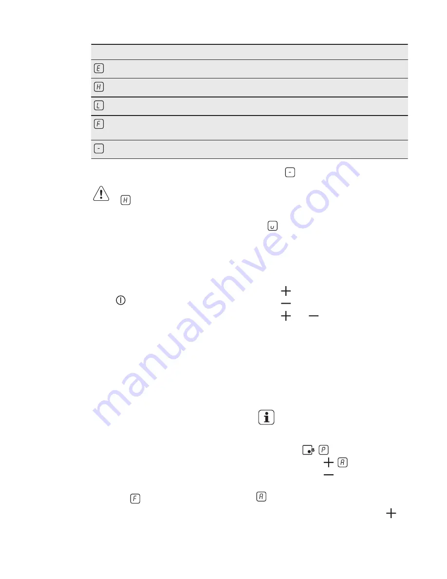 Electrolux EKI6451AOX User Manual Download Page 10