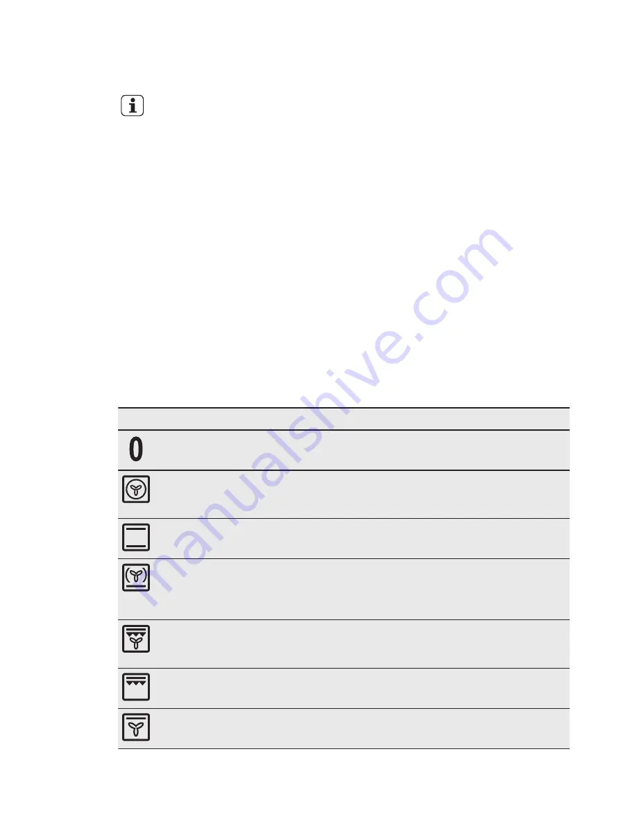 Electrolux EKI6451AOX User Manual Download Page 15