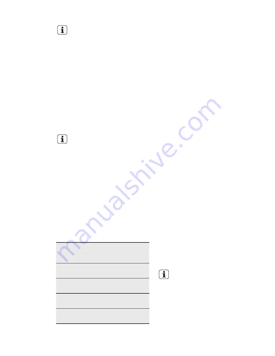 Electrolux EKI6451AOX User Manual Download Page 48