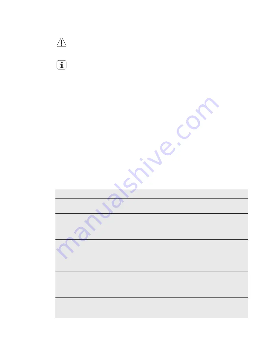 Electrolux EKI6451AOX User Manual Download Page 54