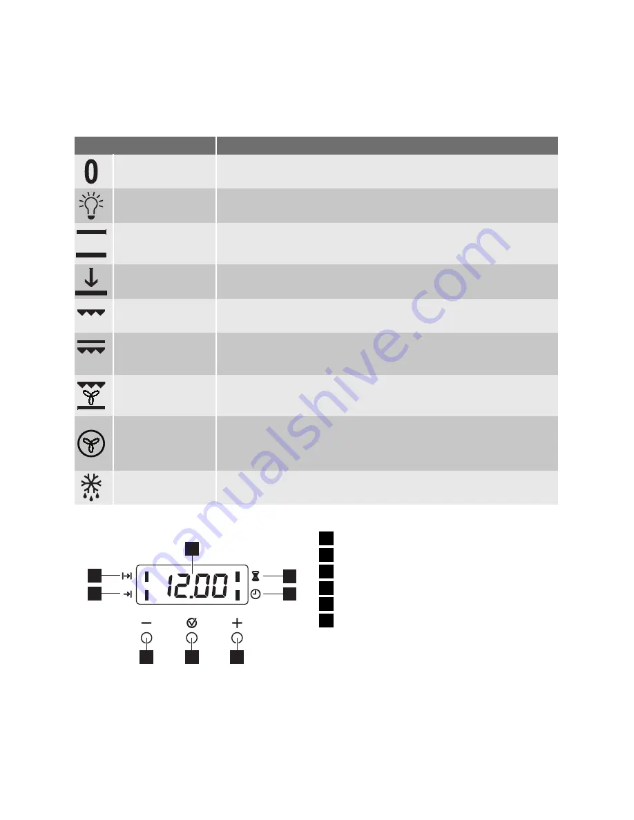 Electrolux EKK601305 Скачать руководство пользователя страница 8