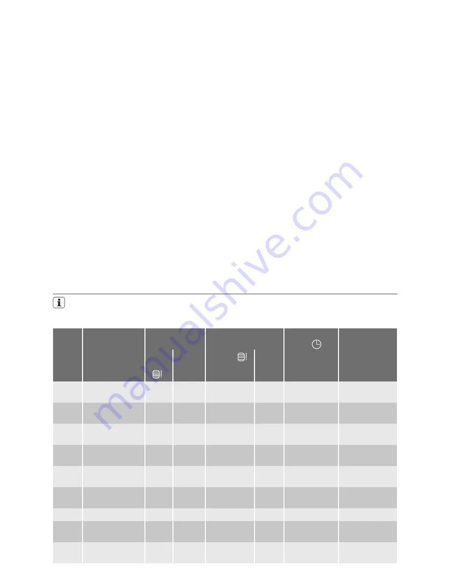 Electrolux EKK601305 User Manual Download Page 10