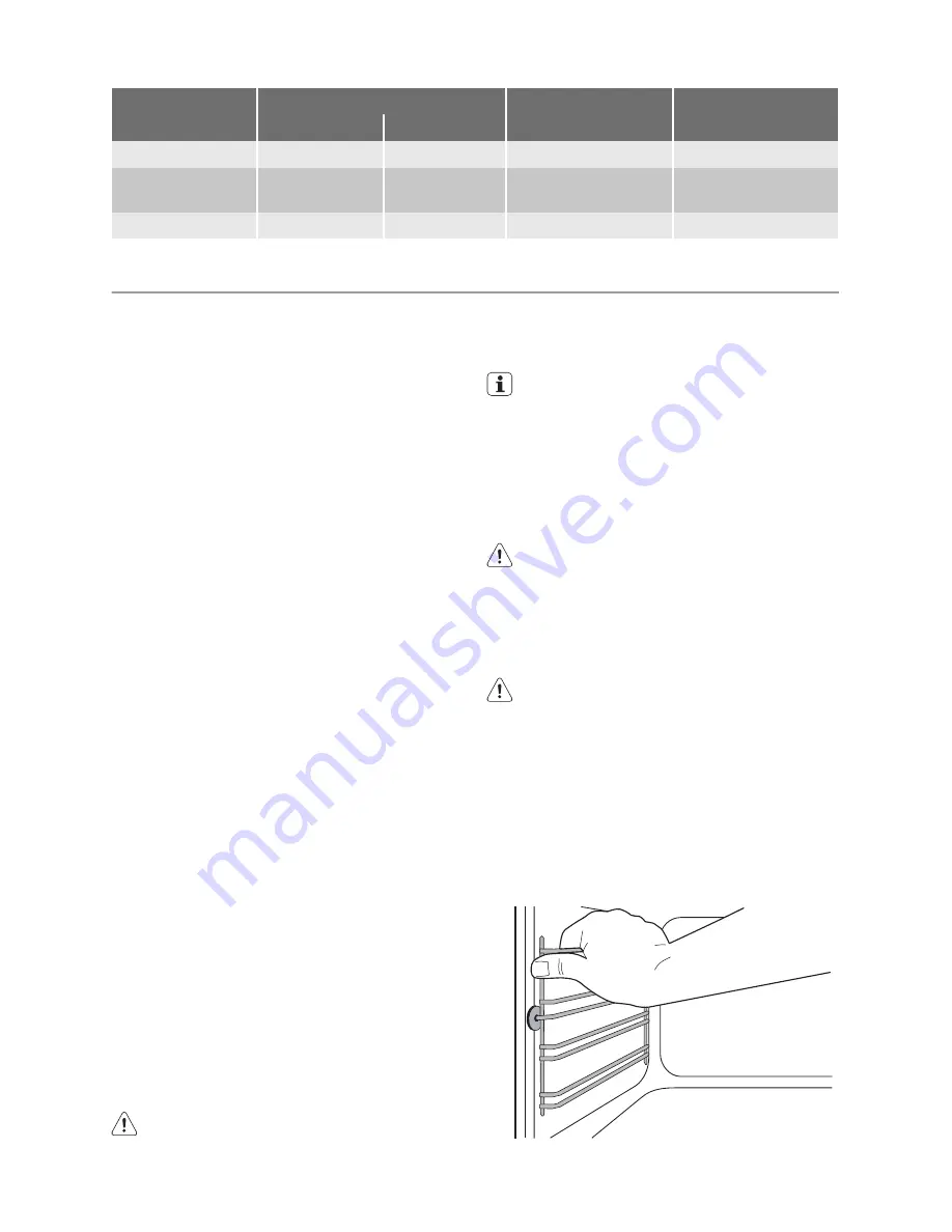 Electrolux EKK601305 User Manual Download Page 13