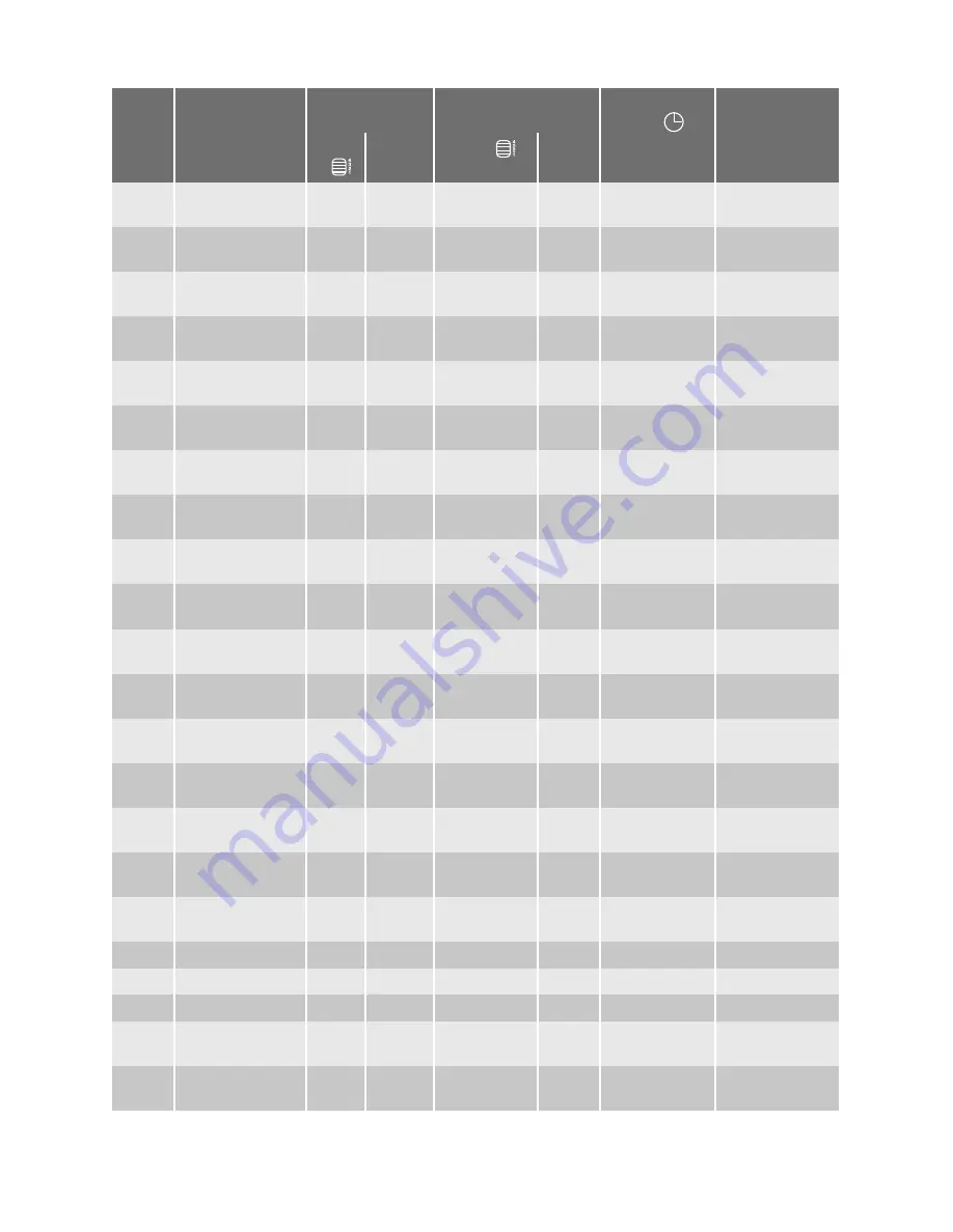 Electrolux EKK601305 User Manual Download Page 29