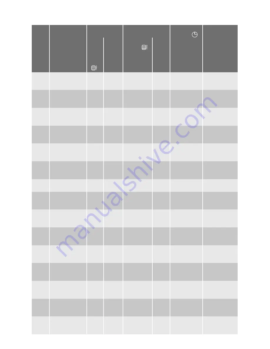 Electrolux EKK601305 User Manual Download Page 46