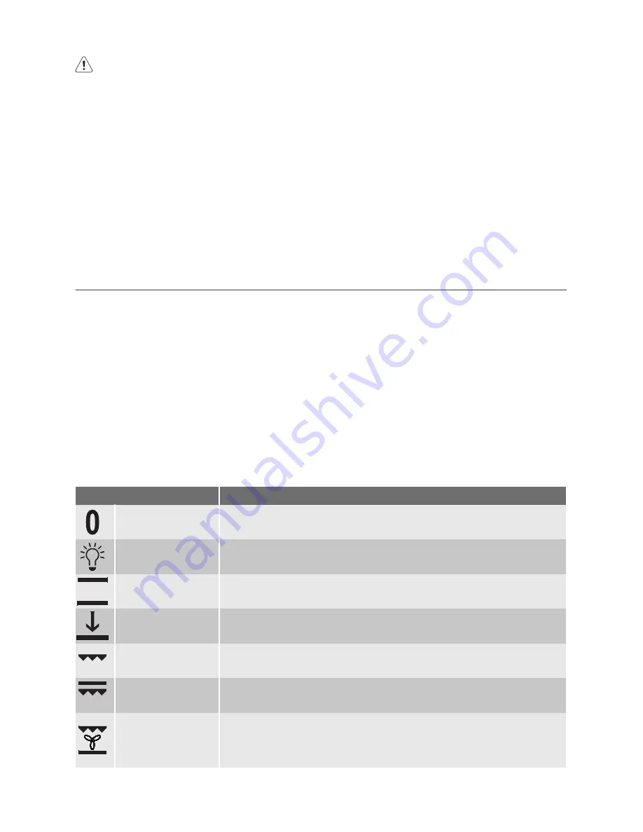 Electrolux EKK601305 User Manual Download Page 62