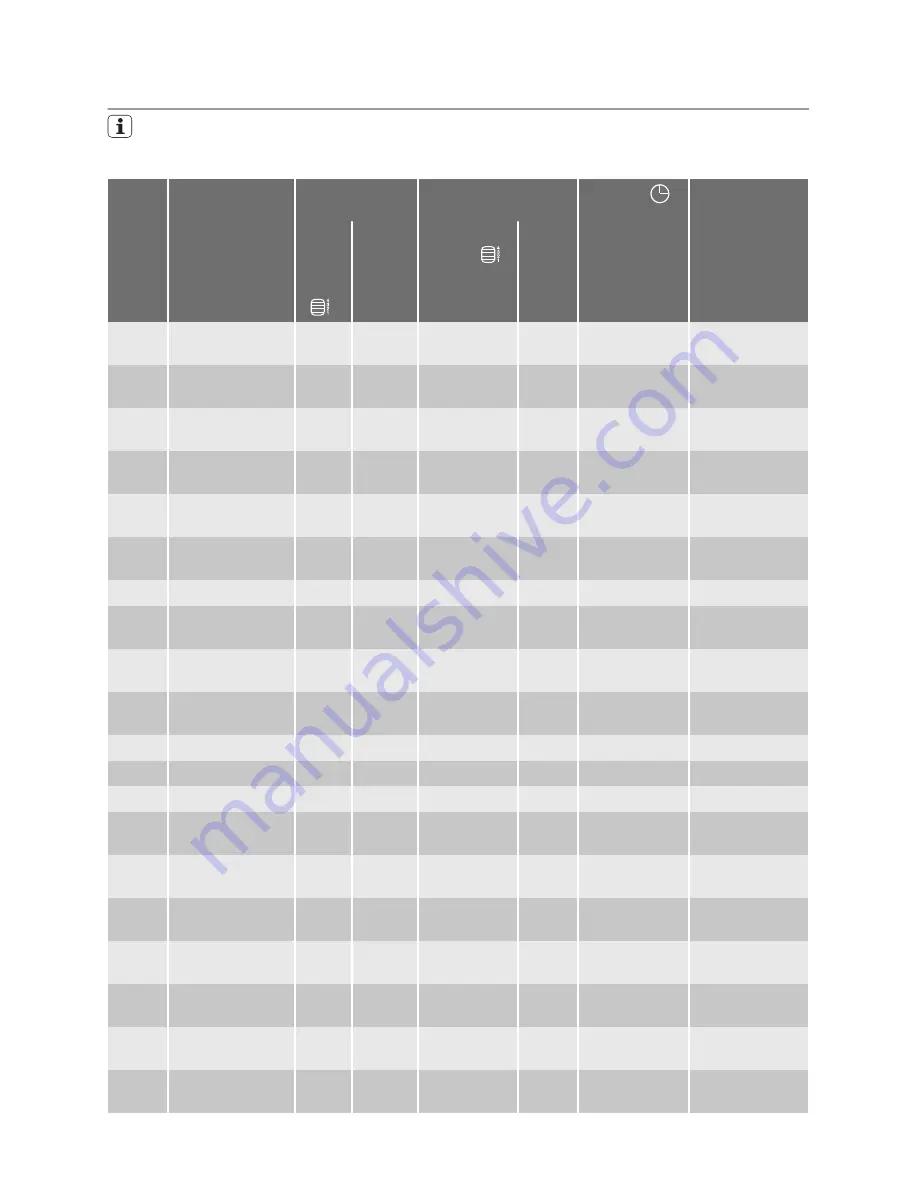 Electrolux EKK601305 User Manual Download Page 65