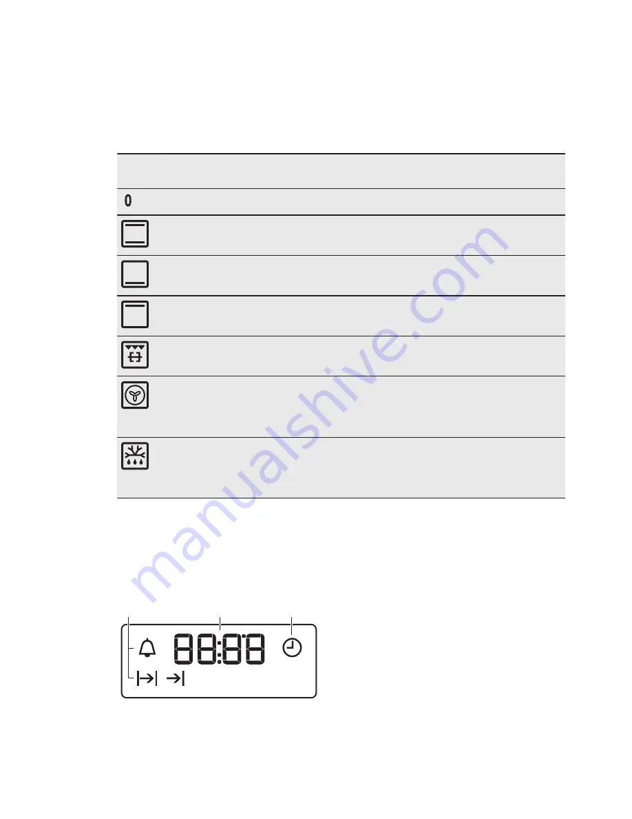 Electrolux EKK615A1OX Скачать руководство пользователя страница 13