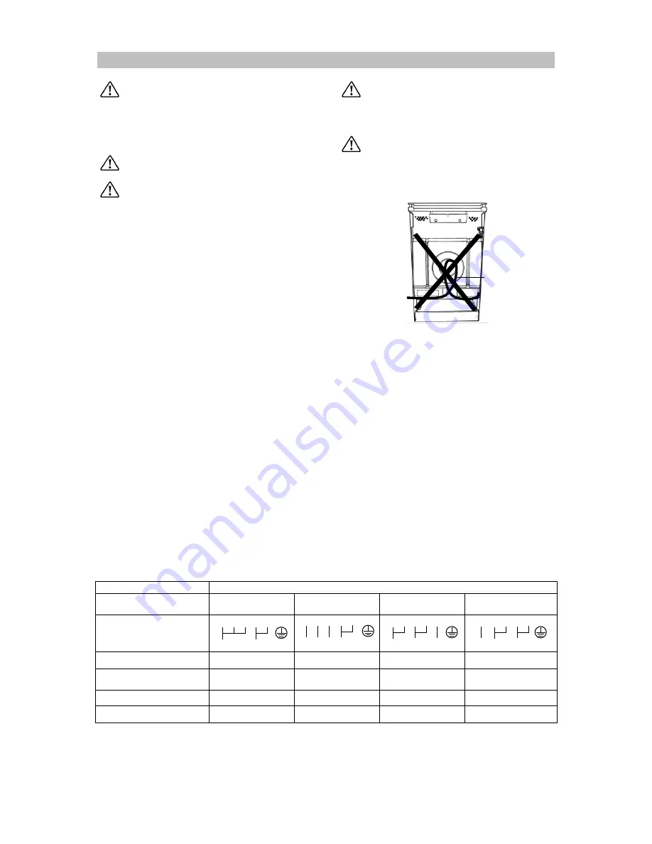 Electrolux EKM 5001 Instruction Book Download Page 6