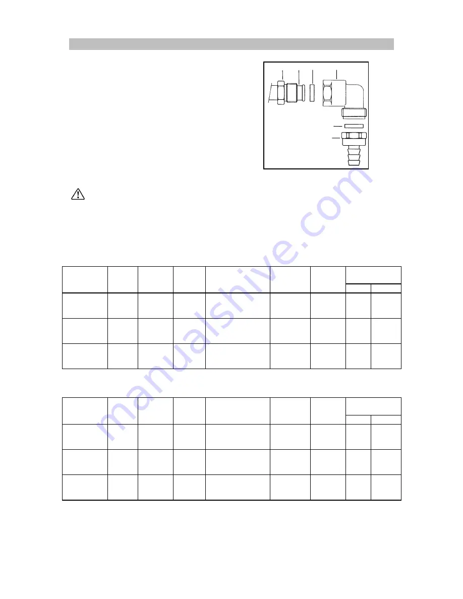 Electrolux EKM 5001 Instruction Book Download Page 8