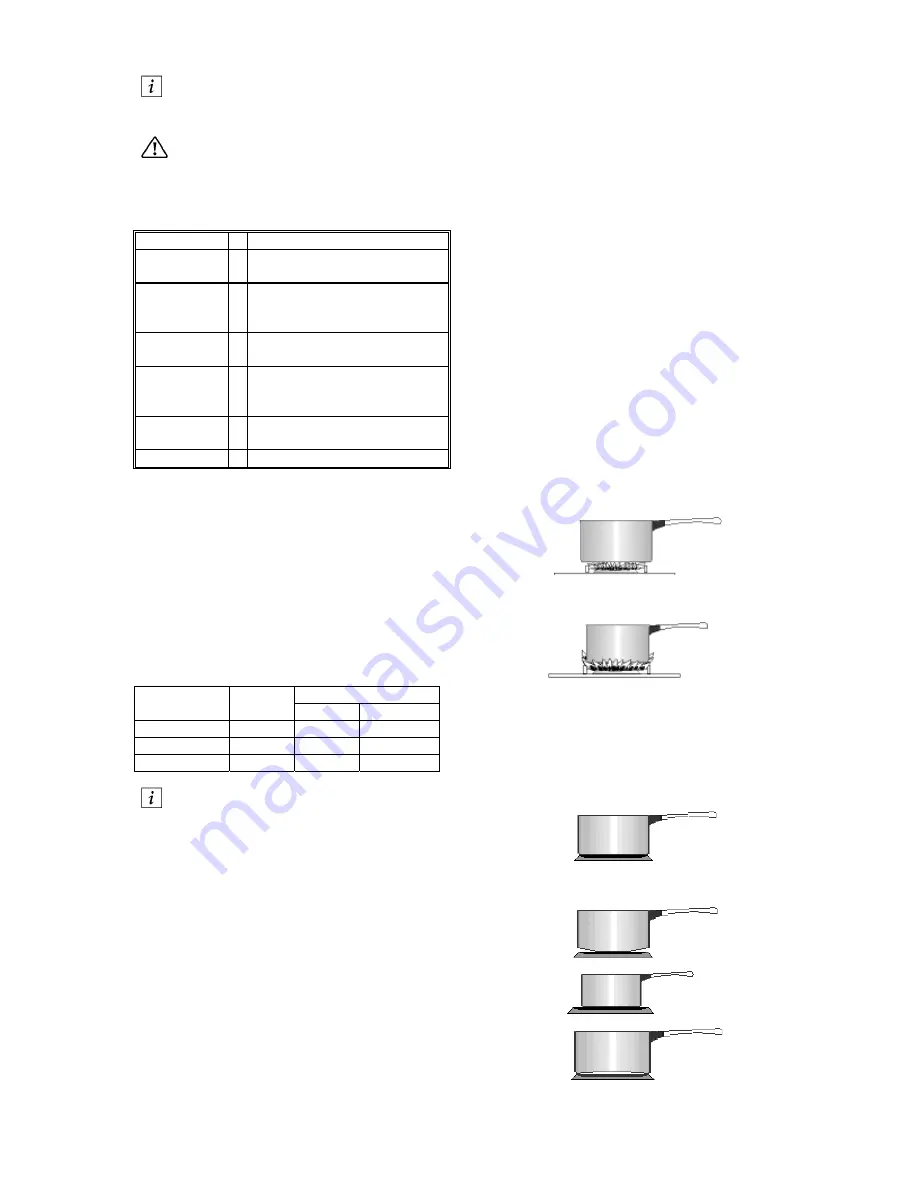 Electrolux EKM 5001 Instruction Book Download Page 15