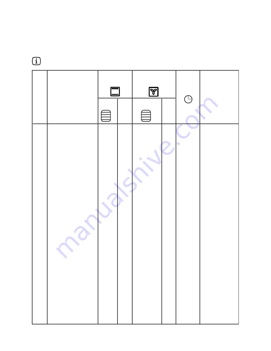 Electrolux EKM 6035 Скачать руководство пользователя страница 21