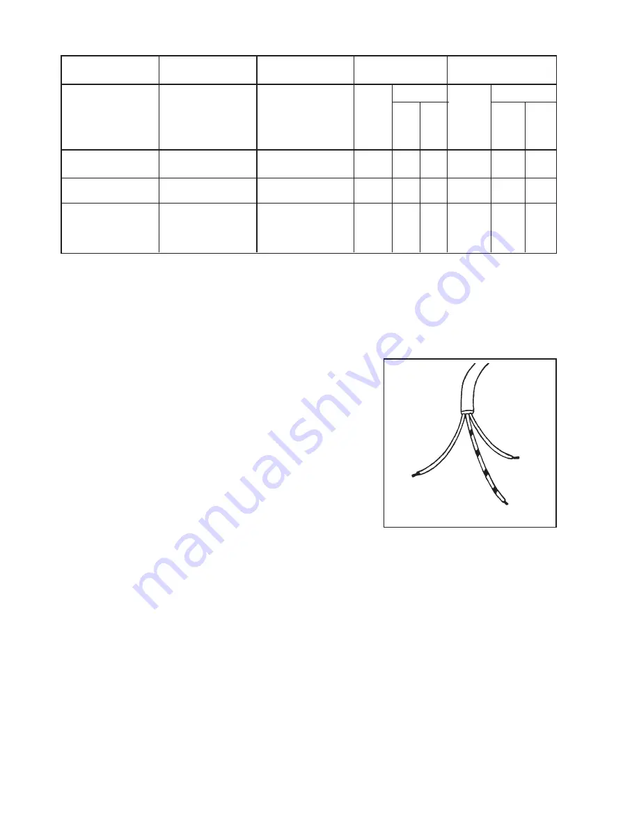 Electrolux EKM 6700 User Manual Download Page 20