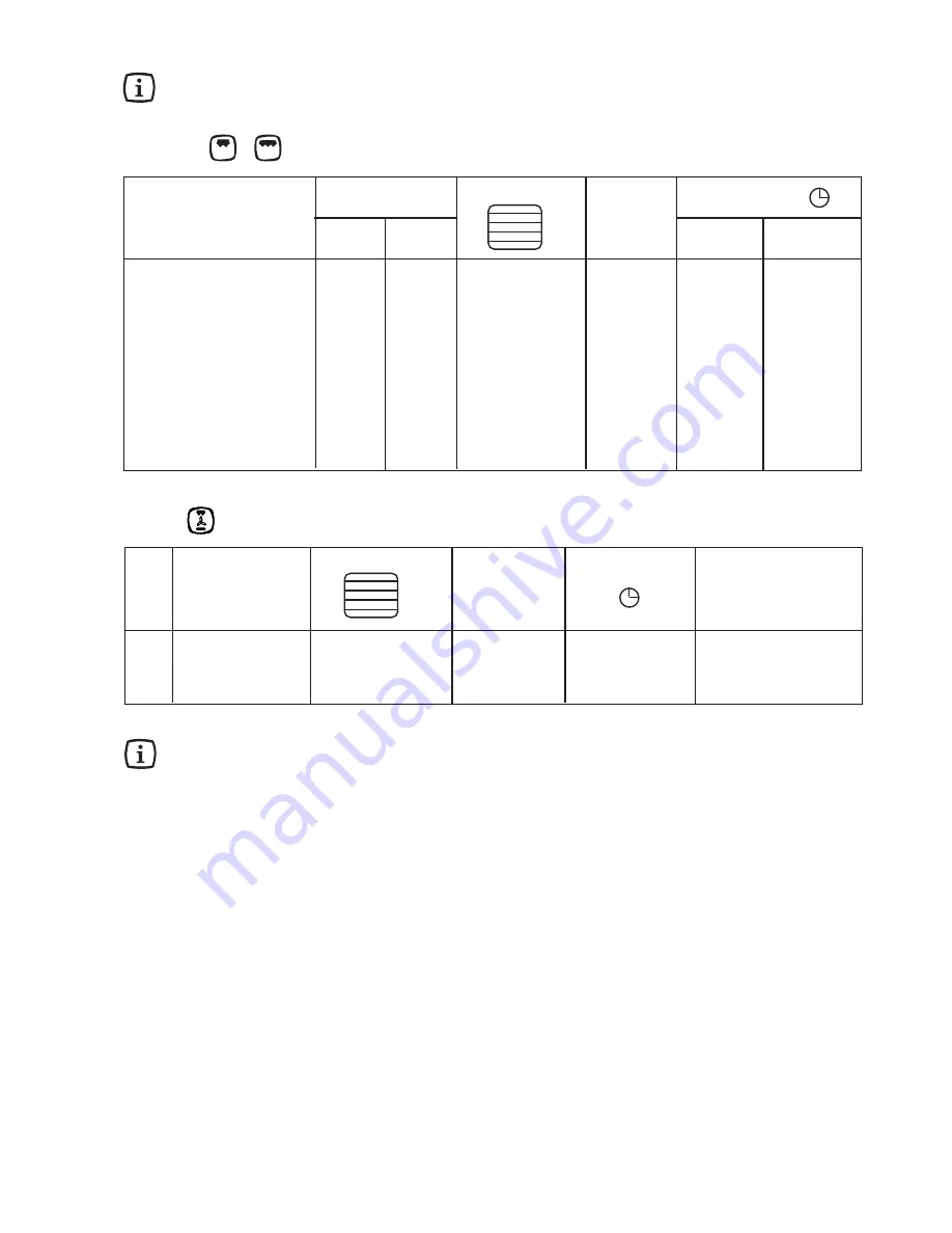 Electrolux EKM 6713 Instruction Booklet Download Page 14