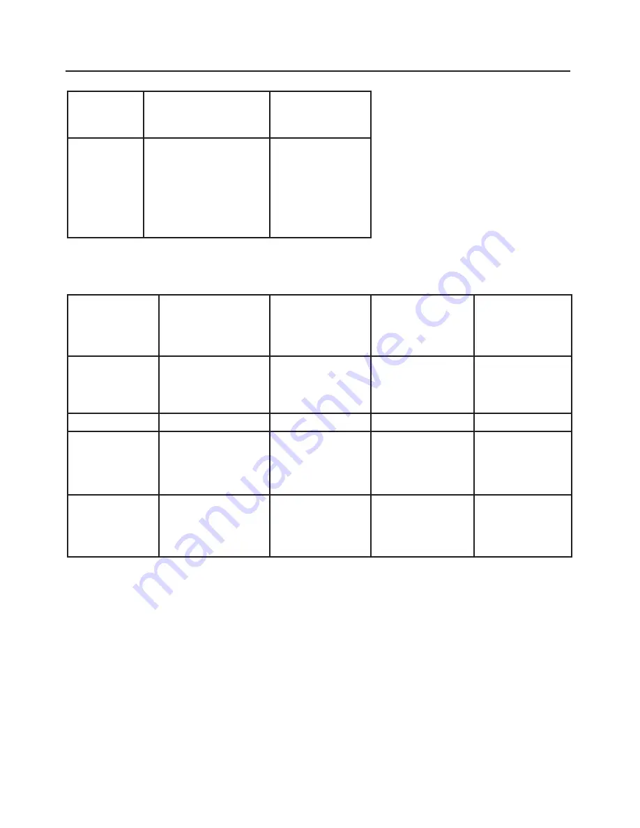 Electrolux EKM11340CN User Manual Download Page 30