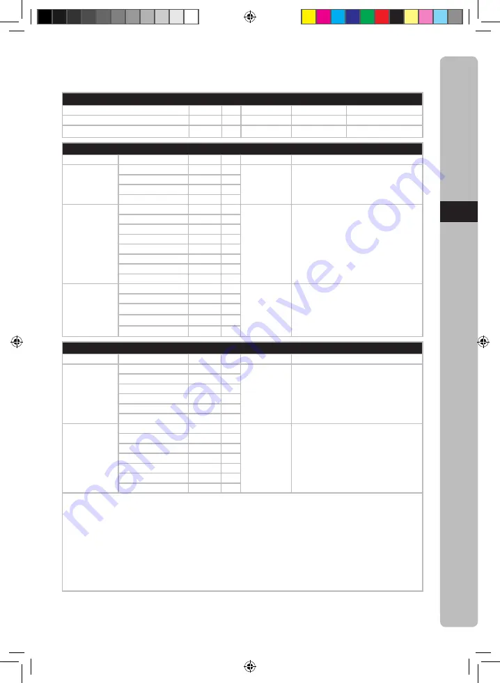 Electrolux EKM3 Series Instruction Book Download Page 45