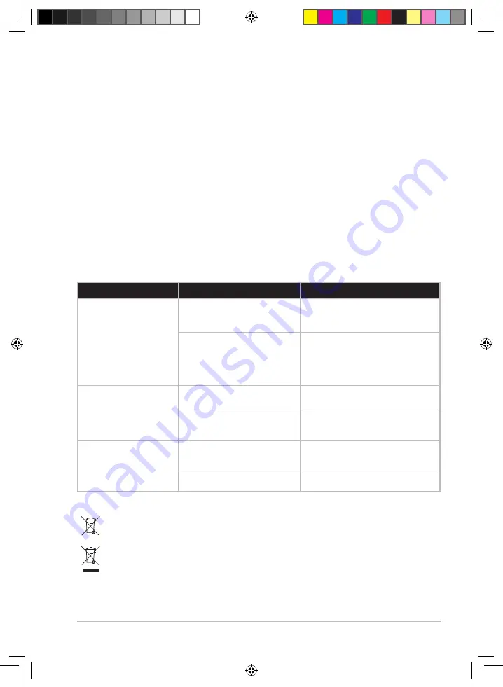 Electrolux EKM3 Series Instruction Book Download Page 64