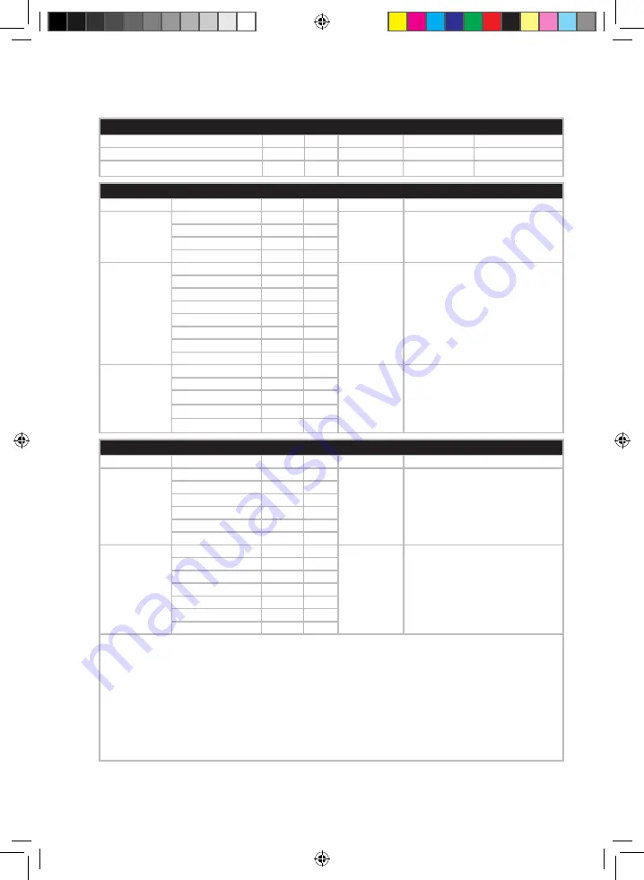 Electrolux EKM3 Series Instruction Book Download Page 90