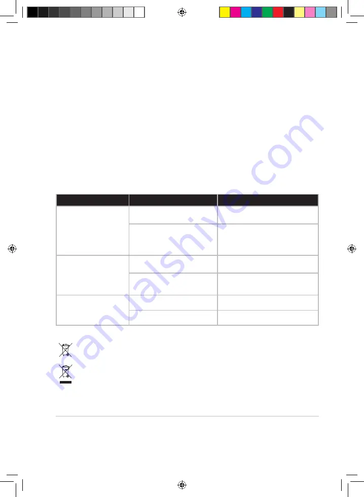 Electrolux EKM3 Series Instruction Book Download Page 104