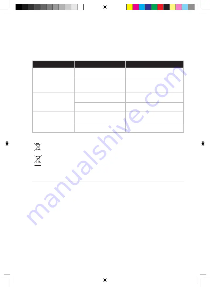 Electrolux EKM3 Series Instruction Book Download Page 124