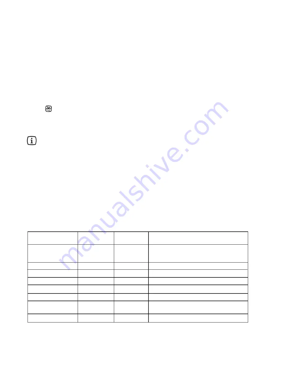 Electrolux EKM6700X Instruction Booklet Download Page 19