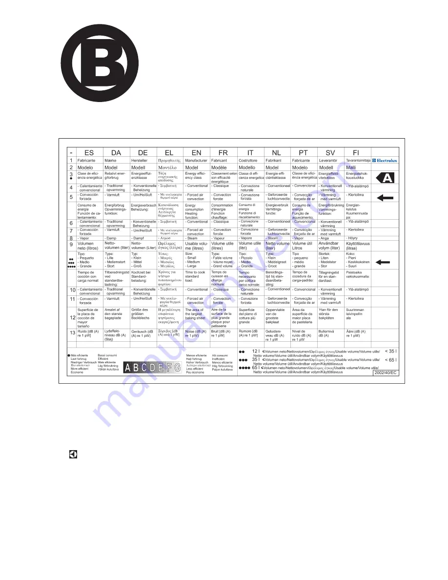 Electrolux EKM6700X Instruction Booklet Download Page 32