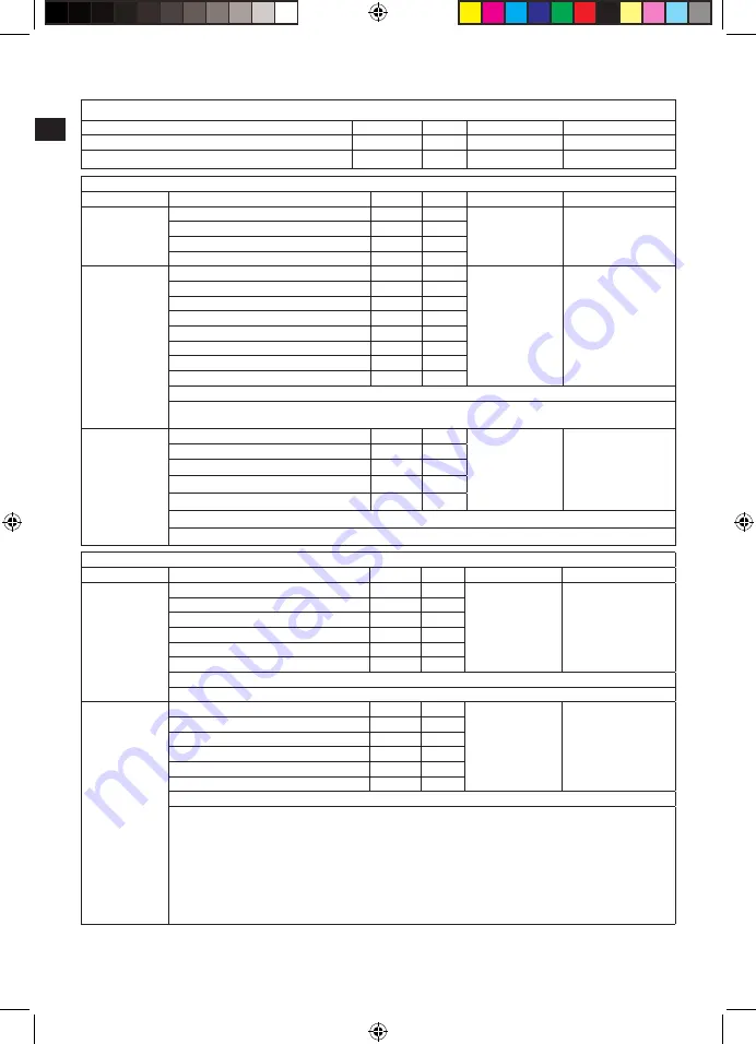 Electrolux EKM7 Series Скачать руководство пользователя страница 34