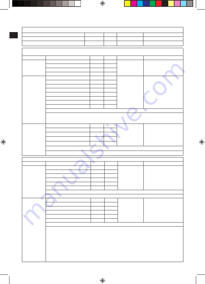 Electrolux EKM7 Series Скачать руководство пользователя страница 98