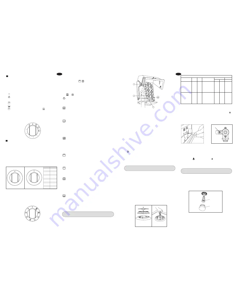 Electrolux EKM90355X Instruction Booklet Download Page 4