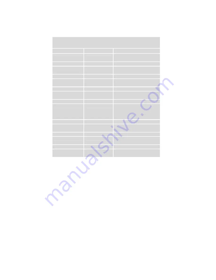 Electrolux EKT6045 Instruction Manual Download Page 25