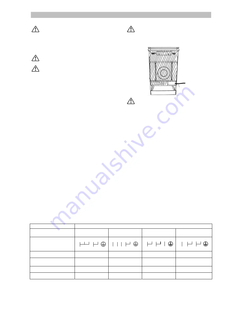 Electrolux EKV 5604 Instruction Book Download Page 6