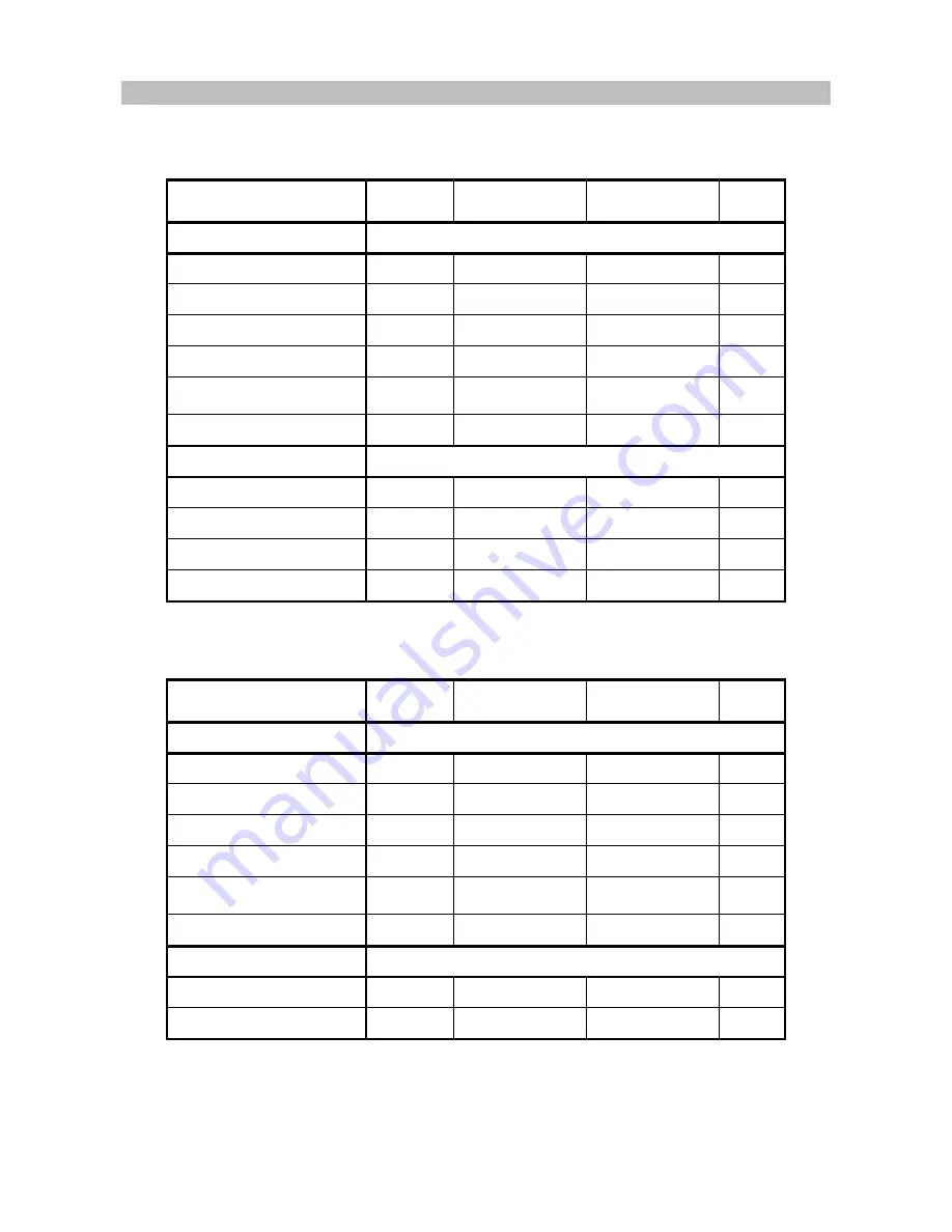 Electrolux EKV 5604 Instruction Book Download Page 13