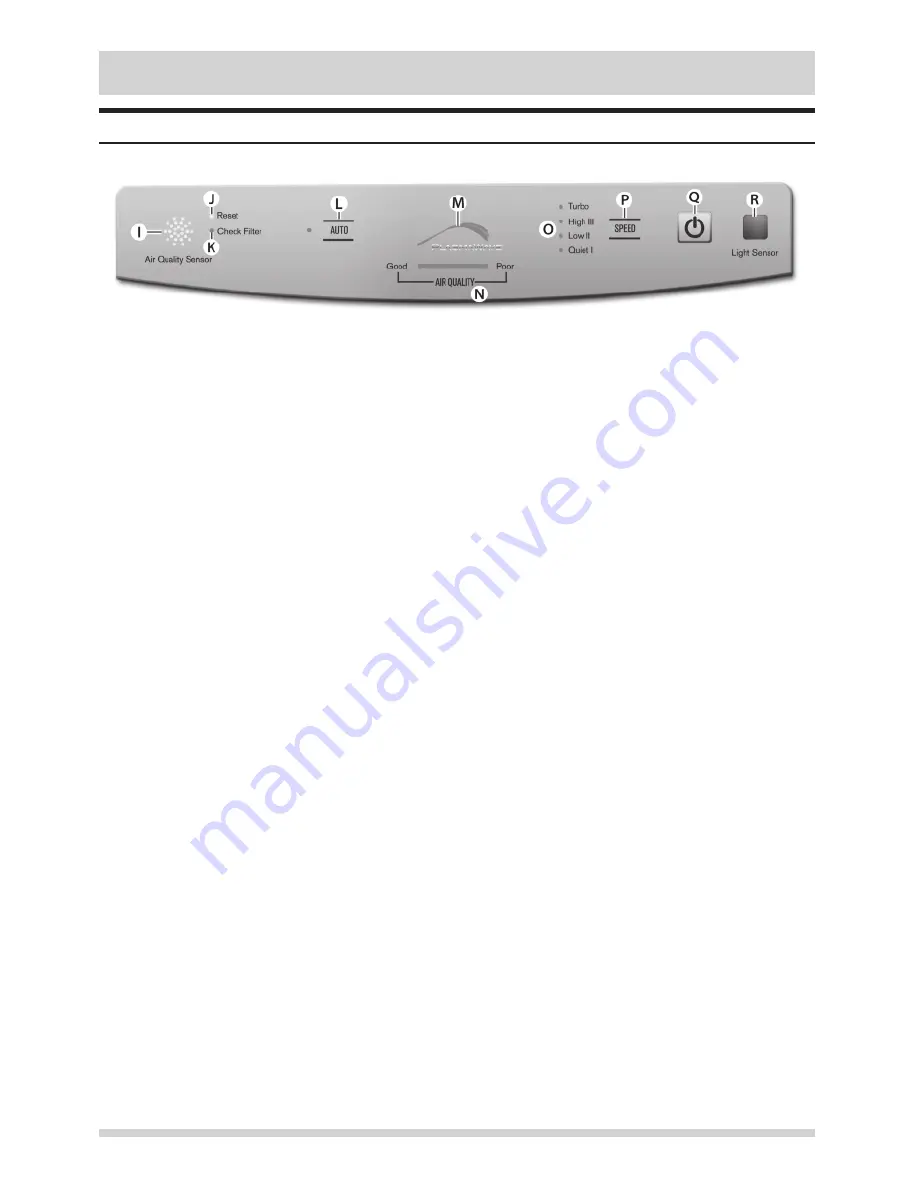 Electrolux ELAP15 Owner'S Manual Download Page 21