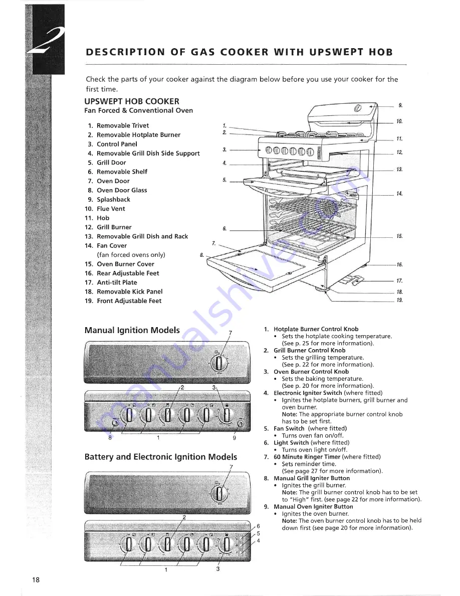 Electrolux Electric and Gas Cookers User'S Manual And Installation Instructions Download Page 18