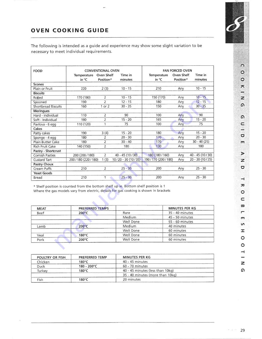 Electrolux Electric and Gas Cookers User'S Manual And Installation Instructions Download Page 29