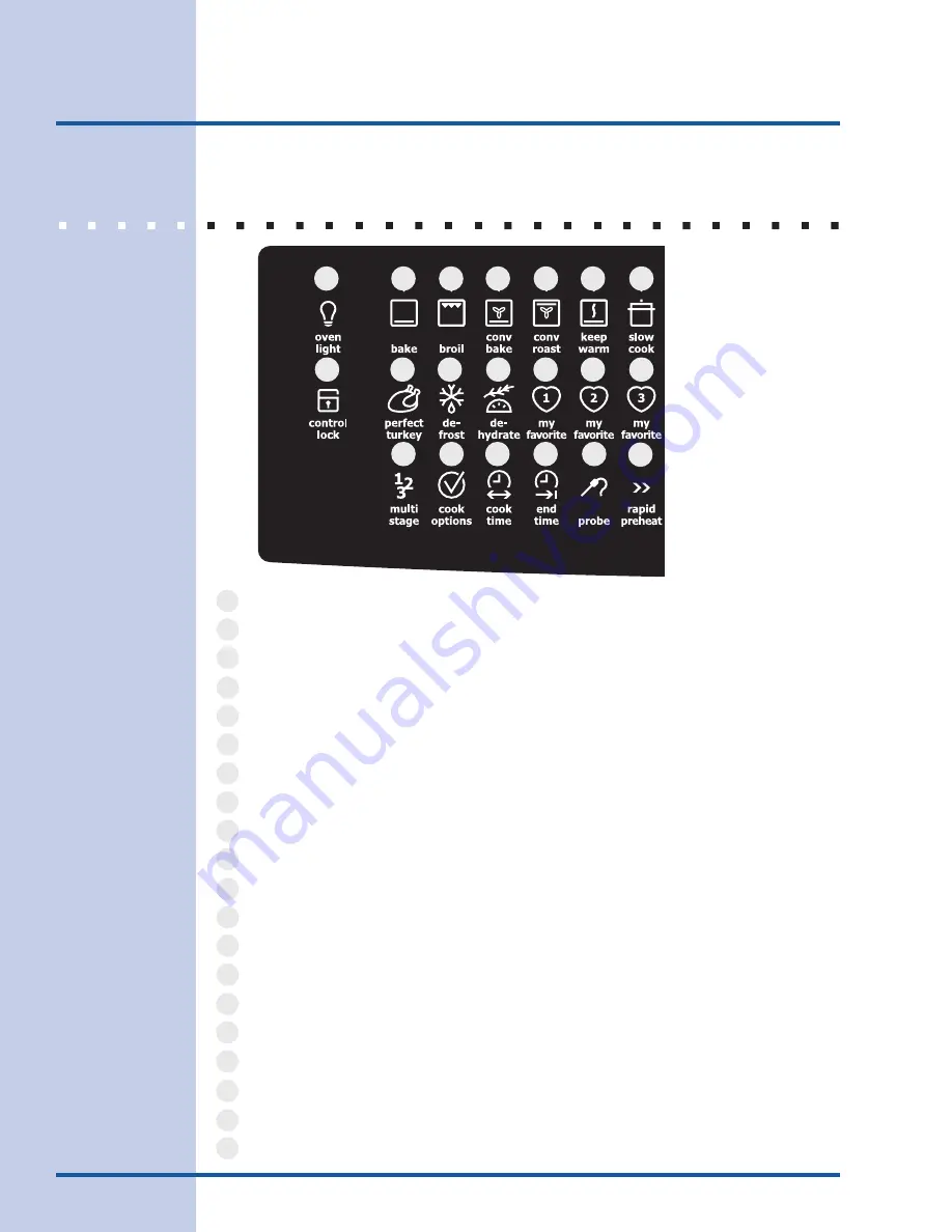 Electrolux Electric Slide-In Range Use And Care Manual Download Page 12