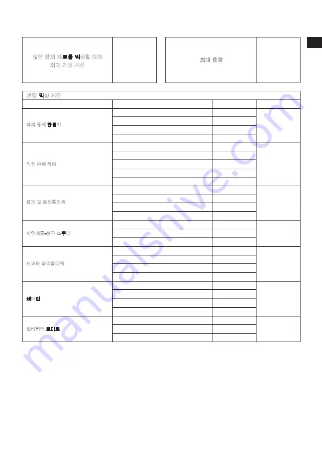 Electrolux EMB3005 Instruction Book Download Page 13